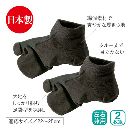 ひねりのきいた外反母趾サポーター アルファックス