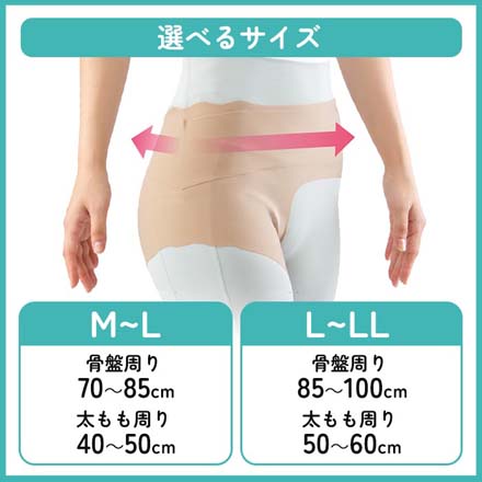 股関節ベルト お医者さんの股関節ベルト ピタ肌 M-L