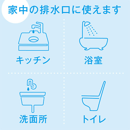 排水口洗浄剤 排水溝 洗浄剤 泡ラク アルファックス
