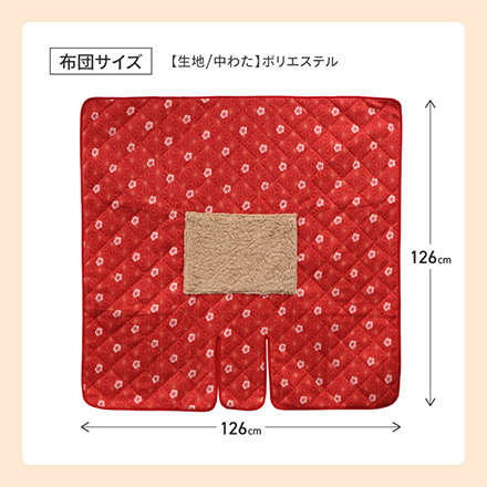 ぽかぽかあったか犬猫用こたつ