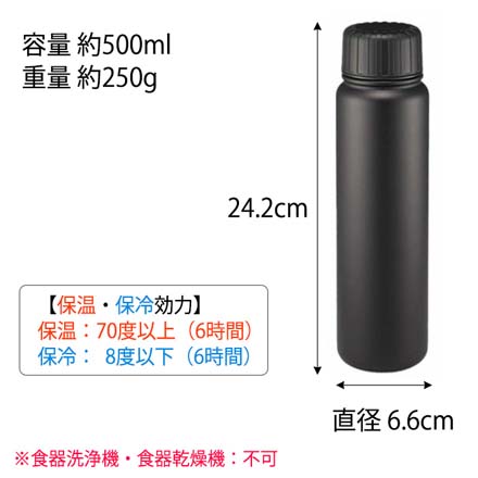 ククナ 水筒 炭酸兼用 真空断熱ステンレスボトル 500ml カーキグレー