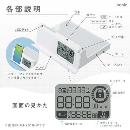 デジトックスザ・ルーティンスマホ用タイムロックケース ホワイト FDC