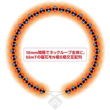 コラントッテ TAO スリム アラン ミニ 磁気 ネックレス シャンパンゴールド×ルビーレッドラメ(RD) ARAN mini ABARO02 L