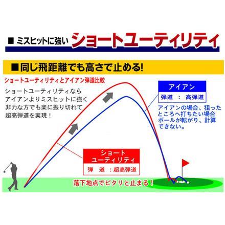 レディースパワービルト ゴルフ Lamola GS-α DH-U ユーティリティー オリジナル カーボンシャフト ラモーラ POWERBILT U7 26度