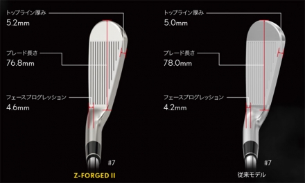 カスタムスペックダンロップ スリクソン Z-FORGED II アイアンセット 6本組(5-P) ダイナミックゴールド EX TOUR ISSUE スチールシャフト S200