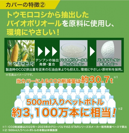 ダンロップ スリクソン Z-STAR XV ゴルフボール 1ダース/12球 ロイヤルグリーン