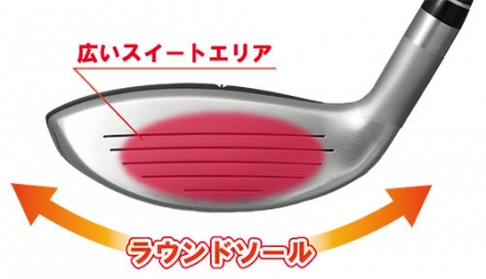 リンクス パララックス ハイブリッドX アイアン単品 Lynx オリジナル カーボンシャフト #4/19度/SR