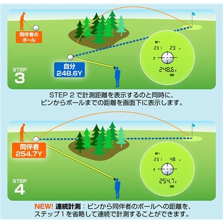グリーンオン レーザーキャディー レーザー 距離測定器 LB01 ブラック