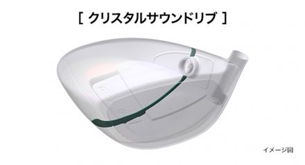 レディースプロギア クリスタルエッグ ドライバー クリスタル カーボンシャフト 13.5度/A