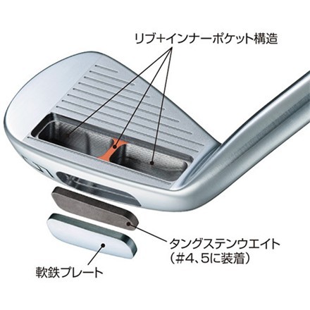 ブリヂストン 242CB+ アイアンセット 6本組(5-P) ダイナミックゴールド 95 スチールシャフト S200
