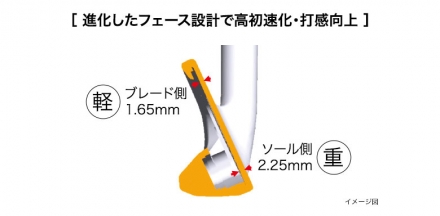 プロギア 03 アイアンセット 6本組(6-P,A) Diamana M FOR PRGR カーボンシャフト SR(M-40)