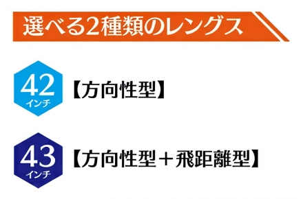 リンクス PARALLAX V-277 フェアウェイ ドライバー Lynx オリジナル カーボンシャフト 13.5度/42インチ/S