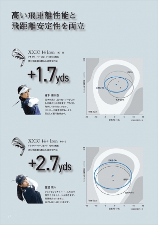 ダンロップ ゼクシオ14 アイアン単品 ゼクシオ MP1400 カーボンシャフト #5/S