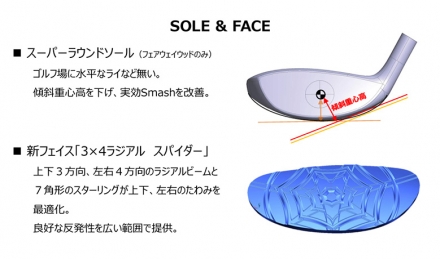 マルマン ゴルフ NEW SG フェアウェイウッド IMPACT FIT m230 カーボンシャフト W3/15度/R