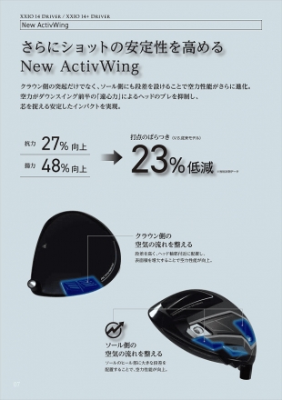 ダンロップ ゼクシオ14+ ドライバー SPEEDER NX DST for XXIO カーボンシャフト 9.0度/S