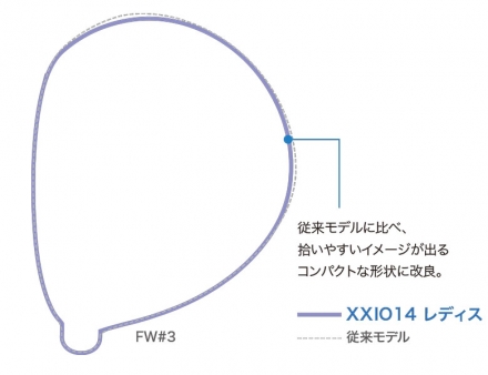 レディースダンロップ ゼクシオ14 フェアウェイウッド ゼクシオ MP1400L カーボンシャフト ブルー #3/16度/A