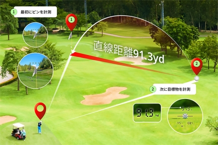 ショットナビ nano+ レーザー距離計 ホワイト