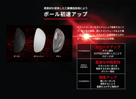 レフティー/左用/カスタムスペックキャロウェイ クアンタム マックス ドライバー ATHLEMAX 50 カーボンシャフト 9.0度/S