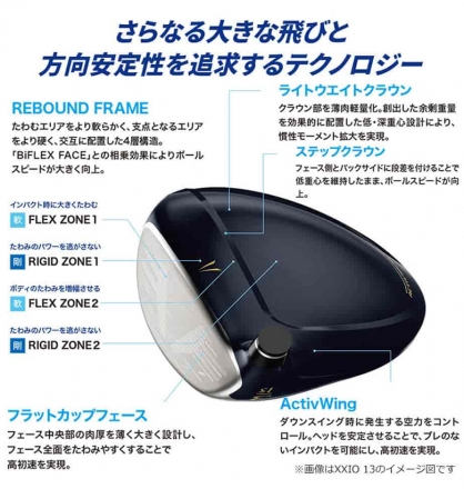 ダンロップ ゼクシオ エックス インターナショナルモデル フェアウェイウッド Miyazaki AX-3 カーボンシャフト #3/15度/S