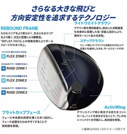 ダンロップ ゼクシオ エックス インターナショナルモデル ユーティリティー Miyazaki AX-3 カーボンシャフト #3/18度/SR