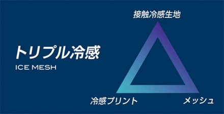 イオンスポーツ ゼロフィット アイスメッシュ Vネック ノースリーブ インナー ZUIMF-23031 アンダーウェア 暑さ対策 ホワイト/M