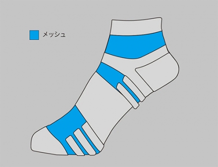 イオンスポーツ ゼロフィット ドライエア ソックス 靴下 暑さ対策 グレー/25-27cm