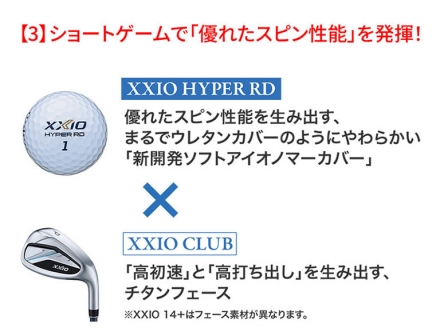 限定カラーダンロップ ゼクシオ HYPER RD ゴルフボール XXIO ハイパー 1ダース/12球 ティールミント