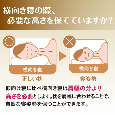 ナチュラルフィットまくら nishikawa 枕 首 サポート 横向き 仰向け 寝返り 高さ調節 高さ調整 ウレタン