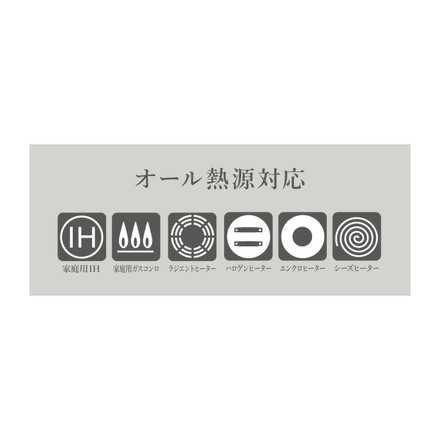 燕三条の職人が作る ステンレス3層フライパン 20cm 22cm 24cm 26cm 20年保証 日本製 ガス火・IH対応 ガラス蓋 蓋セット フジノス フライパンのみ 18cm