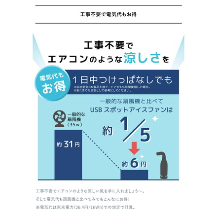 スポットクーラー 扇風機 スリム 小型 冷風扇 工事不要 クーラーファン 冷たい風が出る USBスポットアイスファン 暑さ対策 キッチン トイレ 脱衣所 サンコー SCLM25SGY