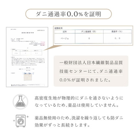ダニ通過率0％ 敷布団カバー ジュニア～ダブルロング 90×190cm 105×215cm 125×215cm 154×215cm 高密度繊維 防ダニ 寝具カバー ネイビー ジュニア