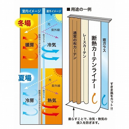 ビニールカーテン 断熱 防寒 冷気を防ぐ 透明 冷気遮断 省エネ 抗菌 防カビ UVカット 100×200cm グレー