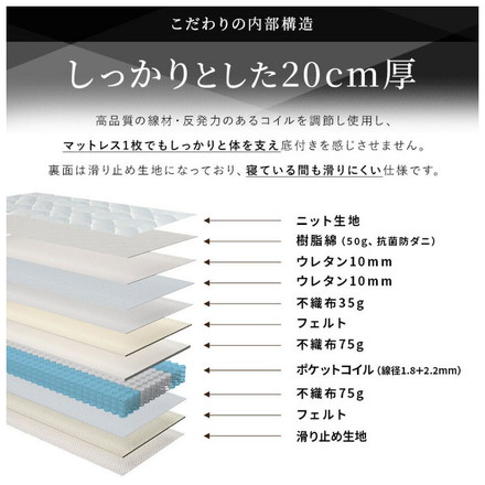 トリプルエッジサポート付き 厚み20cm マットレス ポケットコイルマットレス シングル ニット生地ベッドマットレス ホワイト