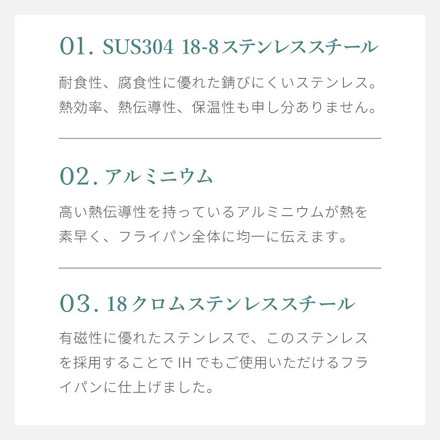 日本製 燕三条 ステンレス3層フライパン 22cm IH対応 ガス火OK アルミクラッド 三層鋼 フライパン フッ素不使用 SUS304 ステンレス製 フライパン シモリュウ プロシード ギフト