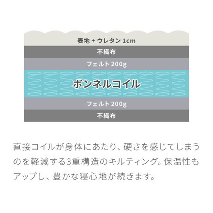 ボンネルコイル マットレス シングル セミシングル セミダブル ダブル クイーン キング 厚さ14cm 圧縮梱包 ホワイト 通気性 硬め ベッド ボンネルコイルロールマットレス ボンネル コイル スプリング ベッドマット マット 厚み14cm ロール梱包 ホワイト セミシングル