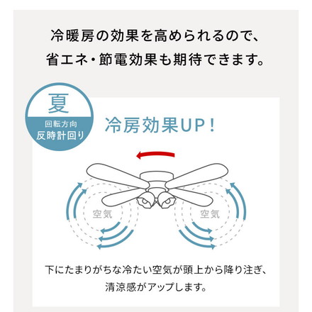 simplus シーリングファン LED対応 照明4灯 リモコン操作 風量3段階 天井照明 8畳 10畳 12畳 おしゃれ ファン ライト エコ 省エネ リバーシブル羽根 ブラウン ナチュラル led SP-SLF03 シンプラス ブラウン