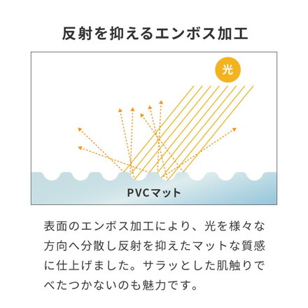 チェアマット 透明 クリア 厚さ2mm 60×60 60 撥水 透明マット 透明シート 床傷防止 床保護 フロアマット