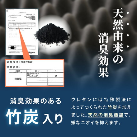 マットレス 折りたたみ 高反発 セミシングル 3つ折り 厚さ10cm 炭入り リバーシブル 体圧分散 通気 洗える メッシュ生地 三つ折り 高密度 190N ごろ寝 敷布団 折り畳み 高反発マットレス ベッドマットレス 車中泊 キャンプ アウトドア フラット三つ折 ネイビー