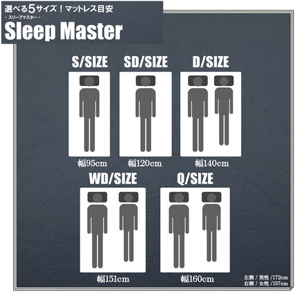 極厚マットレス クイーン 厚み31cm ホテルライク 高級 ポケットコイル 体圧分散 エッジサポート 快適 ニット生地