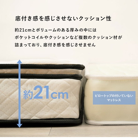 ポケットコイルマットレス ピロートップ すのこフレーム 3点セット 高級ホテルのような寝心地 グレー