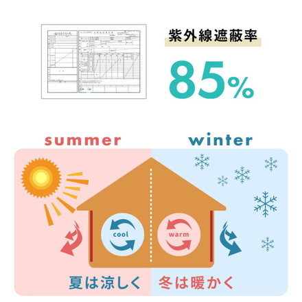 間仕切りカーテン フリーカット 幅100cm テイジン エコリエ使用 アコーディオンカーテン パタパタ 遮熱 遮光 保温 遮像 ホワイト