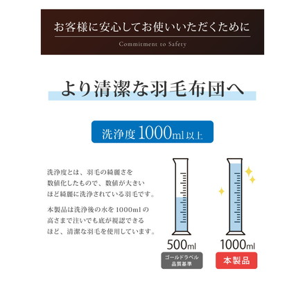 日本製 2枚合わせ 羽毛布団 キング エクセルゴールドラベル ハンガリー産ホワイトダックダウン90% 350dp
