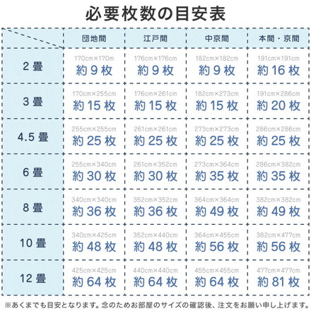 ジョイントマット 大理石柄 32枚組 60×60cm 6畳 大判 抗菌 防臭 シベックホワイト