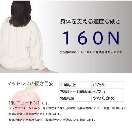 アキレス Achilles 優しく支える体圧分散マットレス シングル 高反発マットレス 三つ折り マット 160N