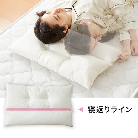 ストレートネック 枕 2個組 セット 日本製 まくら 肩こり首こり 高さ調整枕 洗える 丸洗い いびき対策 安眠枕 綿グレー