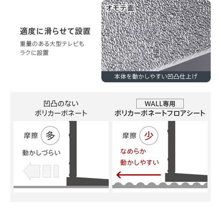 WALLインテリアテレビスタンドV3ハイタイプ専用 ポリカーボネートフロアシート テレビ台 テレビスタンド 部品