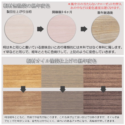 桐結 MUSUBI 総桐チェスト 4段 幅100 奥行44 高さ57 グレージュ 日本製 完成品 うづくり仕上げ