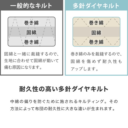 日本製 布団6点セット シングル カバー付き 帝人 テイジン マイティトップ 増量1.8kg 洗える 抗菌 防臭 来客用 一人暮らし 新生活 掛け布団 敷布団 枕 寝具セット ふとんセット 三層敷布団 頸椎安定型 ほこりが出にくい ベッド用 洗濯OK 布団セット ココアブラウン
