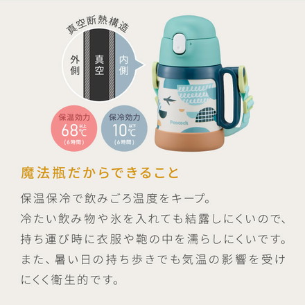 ピーコック 水筒 保冷 キッズ ストロー 400ml コップ 360ml 2way 2WAYボトル ASK-W41 ストロー付き 子ども用 0歳 1歳 2歳 3歳 肩紐 ショルダーベルト ステンレス 保育園 かわいい おしゃれ Peacock モリ