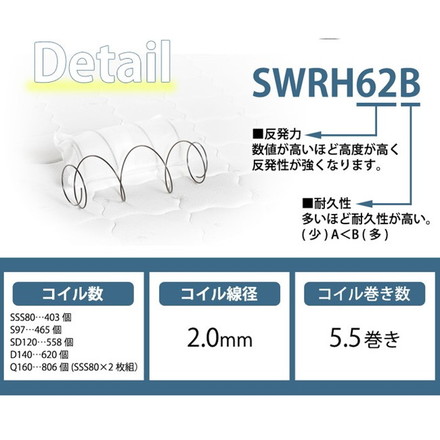 mono【モノ】3Dメッシュ ブラック スモール セミ シングル マットレス SSSサイズ スモールセミシングル